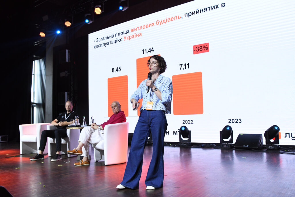 Графік відновлення ринку первинної нерухомості України на Міжнародному економічному форумі 2024